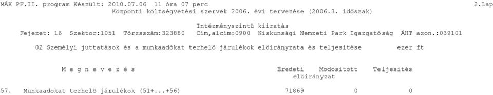 Lap Fejezet: 16 Szektor:151 Törzsszám:32388 Cím,alcím:9 Kiskunsági Nemzeti Park Igazgatóság ÁHT azon.