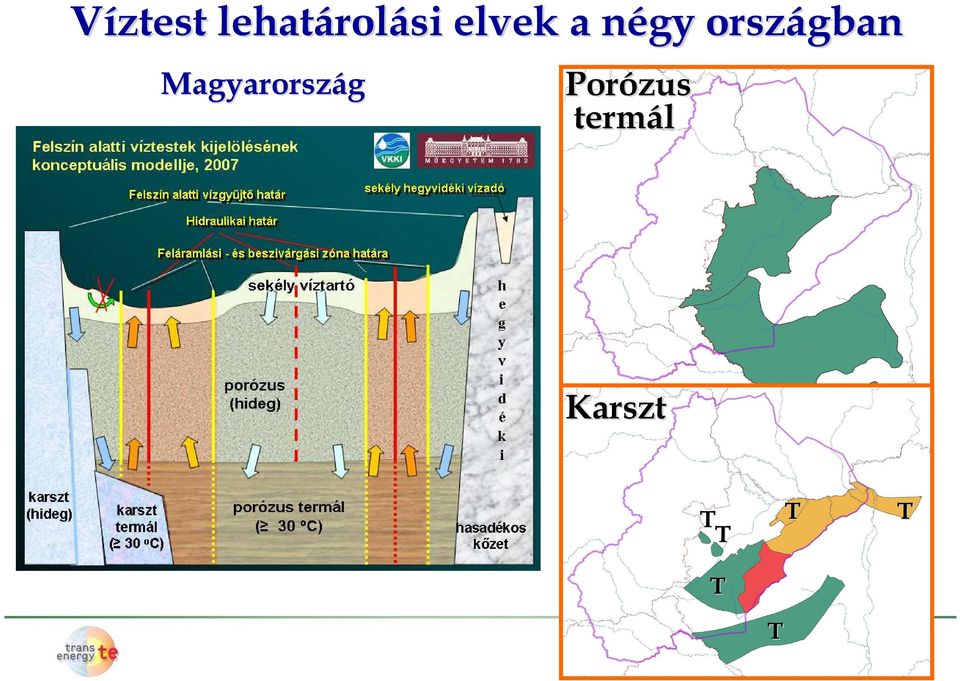 Magyarország Porózus