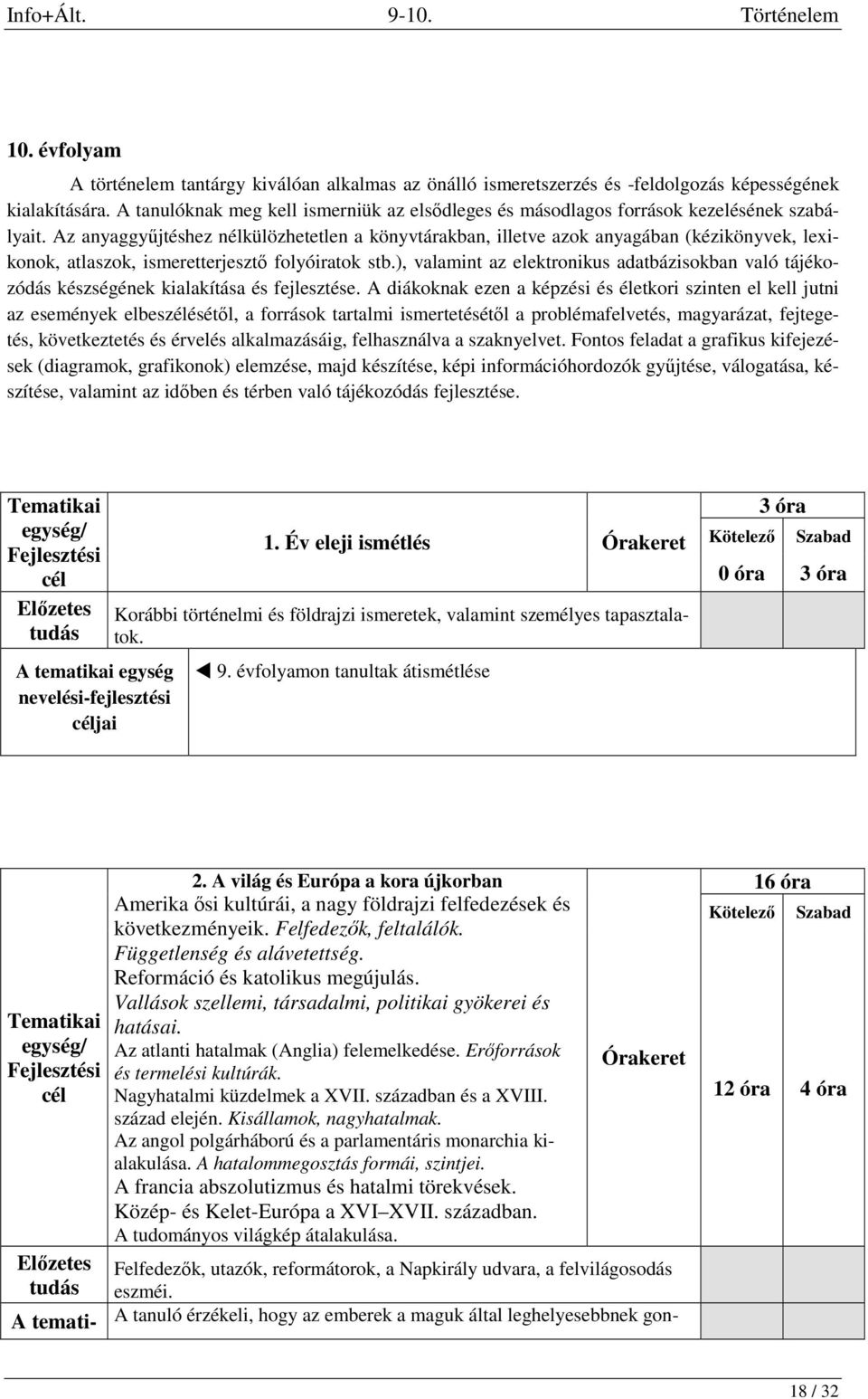 Az anyaggyűjtéshez nélkülözhetetlen a könyvtárakban, illetve azok anyagában (kézikönyvek, lexikonok, atlaszok, ismeretterjesztő folyóiratok stb.