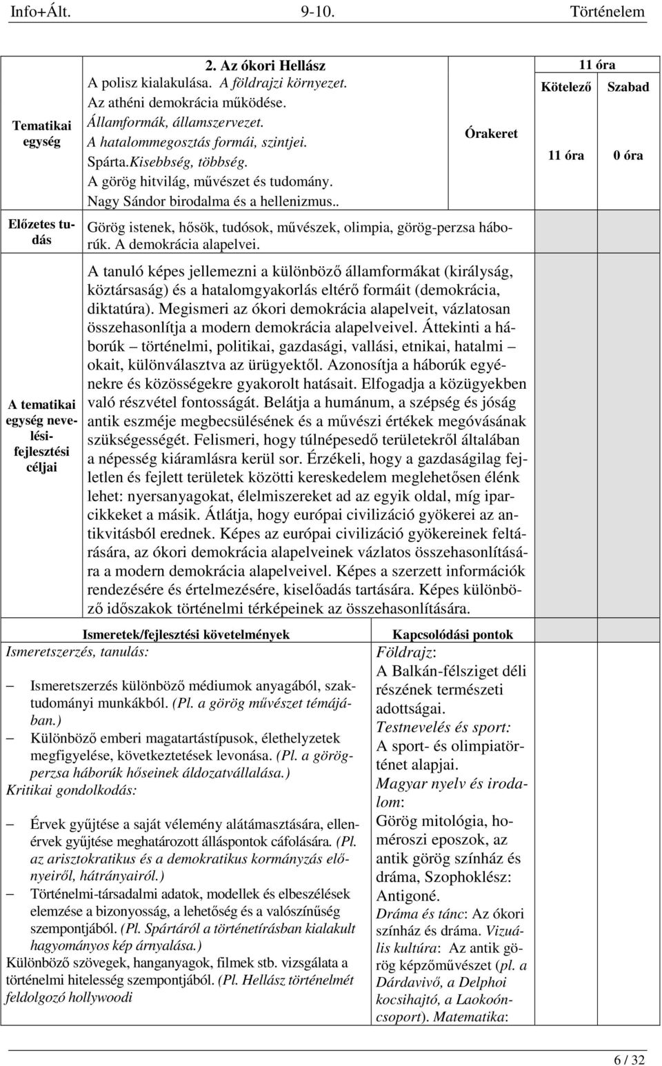 . Órakeret Görög istenek, hősök, tudósok, művészek, olimpia, görög-perzsa háborúk. A demokrácia alapelvei.