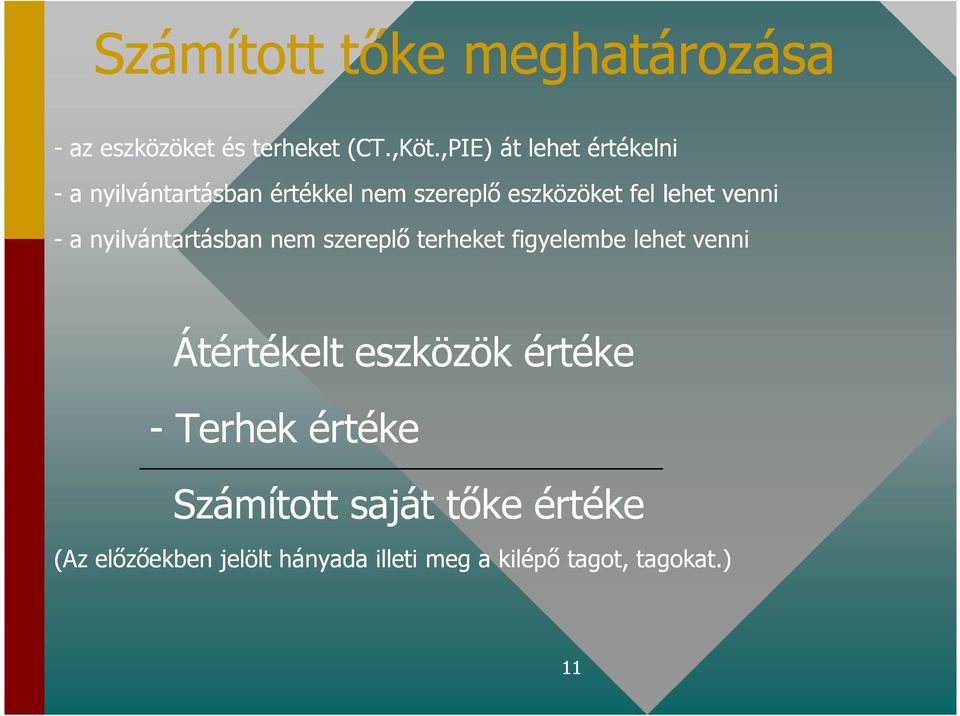 venni - a nyilvántartásban nem szereplı terheket figyelembe lehet venni Átértékelt eszközök