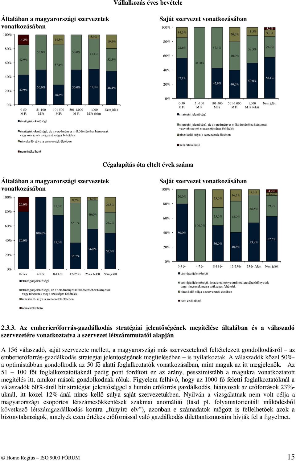 000 felett 3,2% 9,7% 29, 58,1% stratégiai jelentőségű stratégiai jelentőségű, de az eredményes működtetéséhez hiányosak vagy nincsenek meg a szükséges feltételek nincs kellő súlya a szervezetek