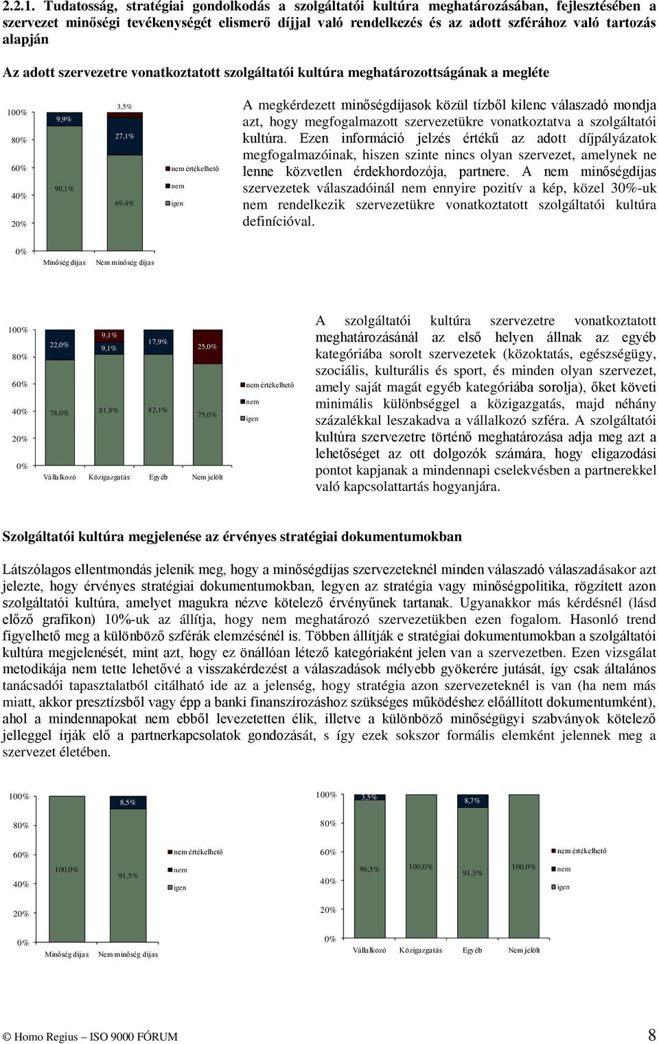 alapján Az adott szervezetre vonatkoztatott szolgáltatói kultúra meghatározottságának a megléte 10 8 6 4 9,9% 90,1% 3,5% 27,1% 69,4% A megkérdezett minőségdíjasok közül tízből kilenc válaszadó mondja