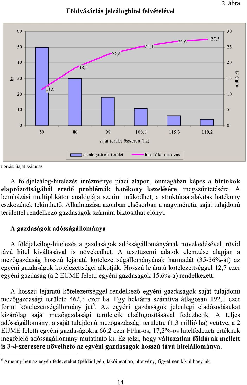 számítás A földjelzálog-hitelezés intézménye piaci alapon, önmagában képes a birtokok elaprózottságából eredő problémák hatékony kezelésére, megszűntetésére.