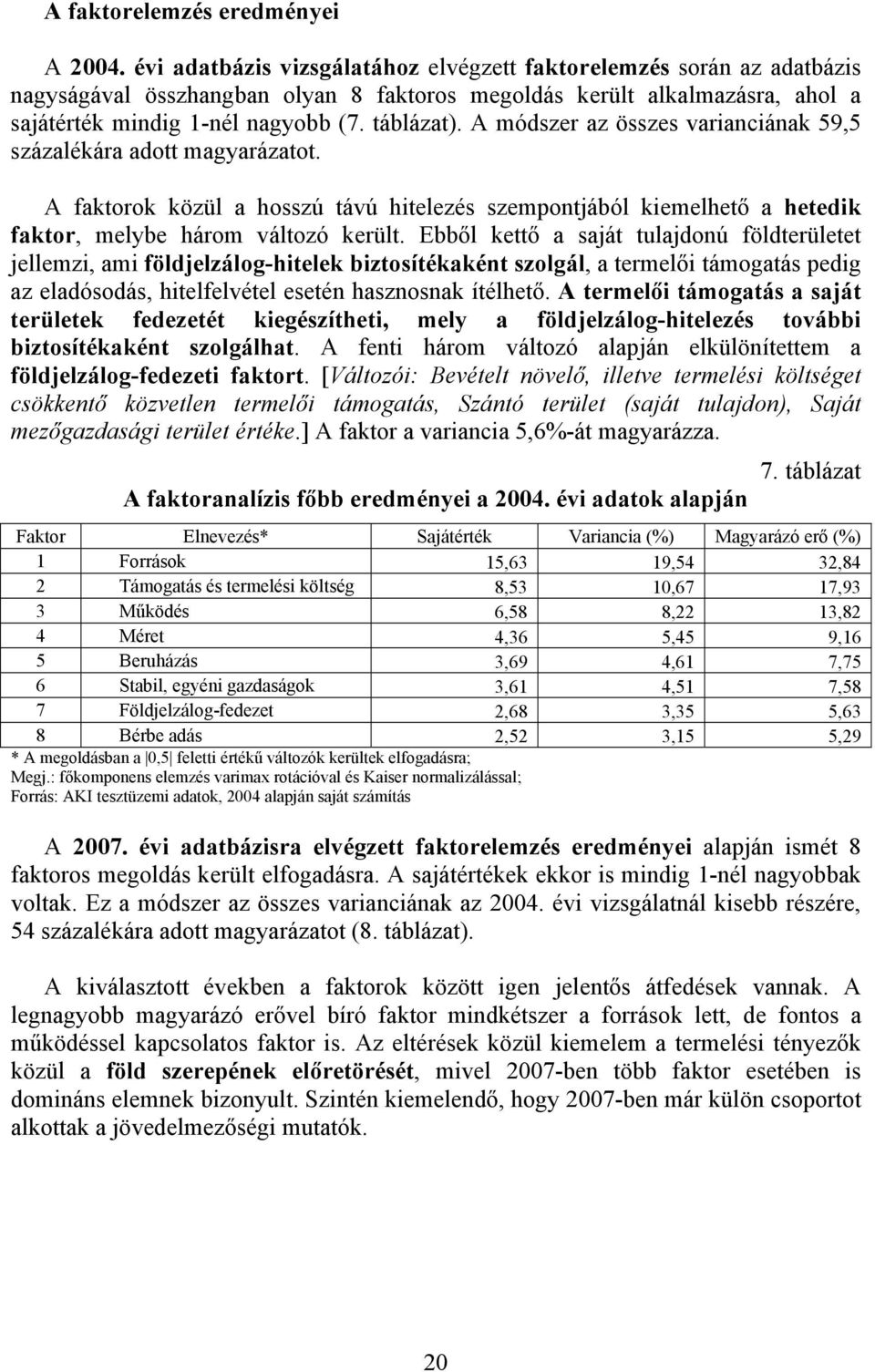 A módszer az összes varianciának 59,5 százalékára adott magyarázatot. A faktorok közül a hosszú távú hitelezés szempontjából kiemelhető a hetedik faktor, melybe három változó került.