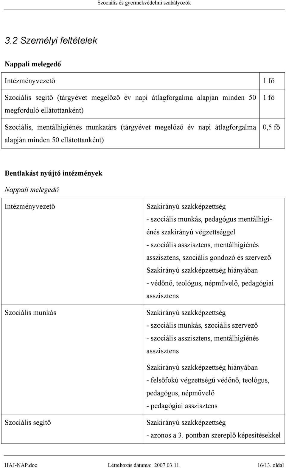 - szociális munkás, pedagógus mentálhigiénés szakirányú végzettséggel - szociális asszisztens, mentálhigiénés asszisztens, szociális gondozó és szervező Szakirányú szakképzettség hiányában - védőnő,