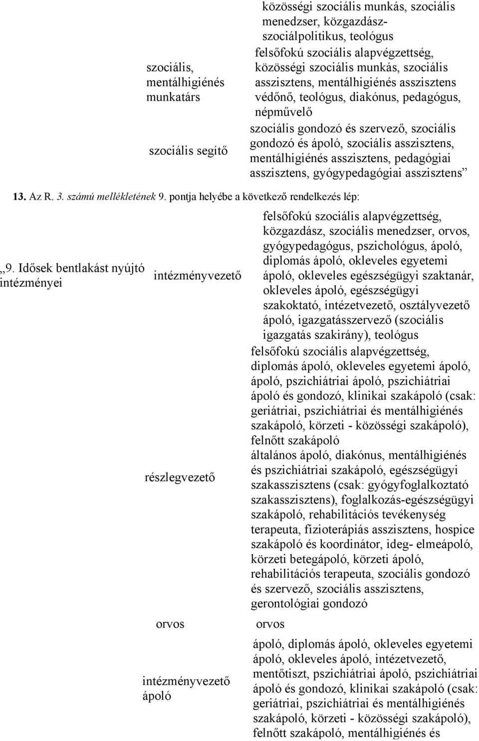 Az R. 3. számú mellékletének 9. pontja helyébe a következő rendelkezés lép: 9.