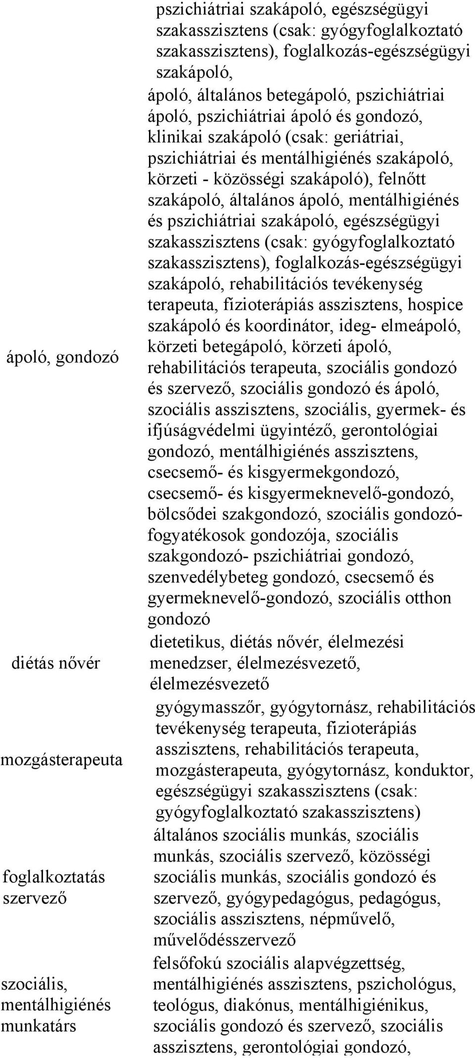 mentálhigiénés szakápoló, körzeti - közösségi szakápoló), felnőtt szakápoló, általános ápoló, mentálhigiénés és pszichiátriai szakápoló, egészségügyi szakasszisztens (csak: gyógyfoglalkoztató