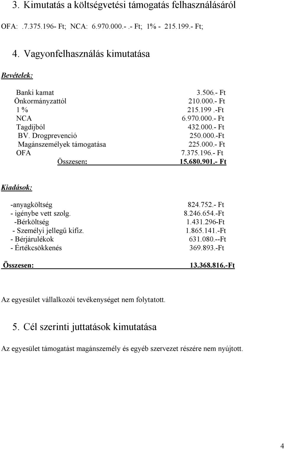 680.901.- Ft Kiadások: -anyagköltség 824.752.- Ft - igénybe vett szolg. 8.246.654.-Ft -Bérköltség 1.431.296-Ft - Személyi jellegű kifiz. 1.865.141.-Ft - Bérjárulékok 631.080.