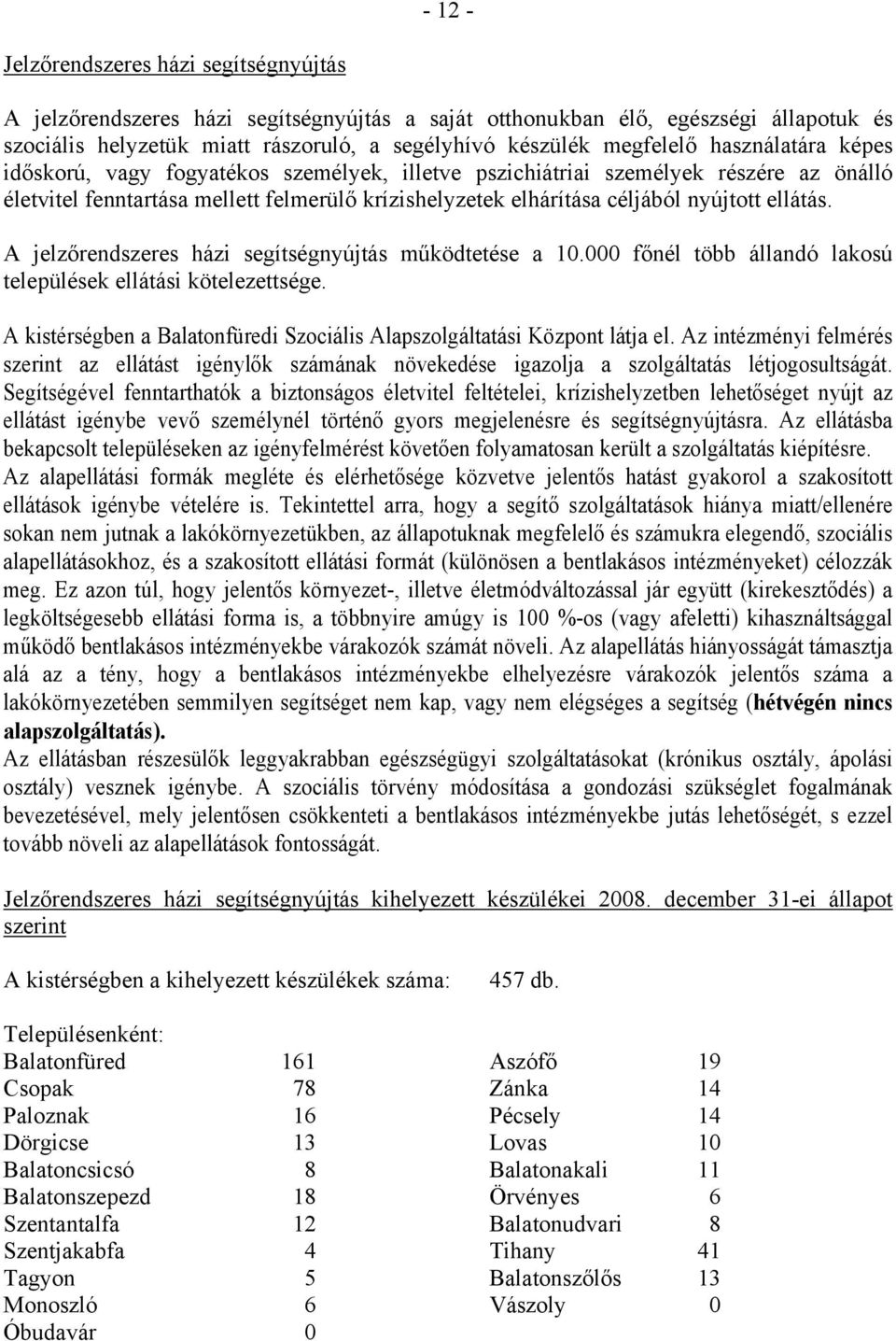 A jelzőrendszeres házi segítségnyújtás működtetése a 10.000 főnél több állandó lakosú települések ellátási kötelezettsége. A kistérségben a Balatonfüredi Szociális Alapszolgáltatási Központ látja el.