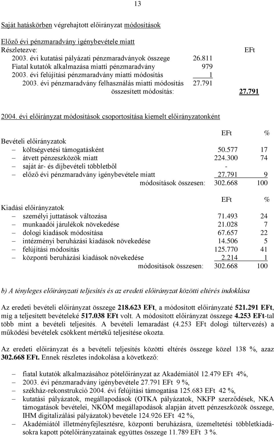 791 2004. évi előirányzat módosítások csoportosítása kiemelt előirányzatonként EFt % Bevételi előirányzatok költségvetési támogatásként 50.577 17 átvett pénzeszközök miatt 224.