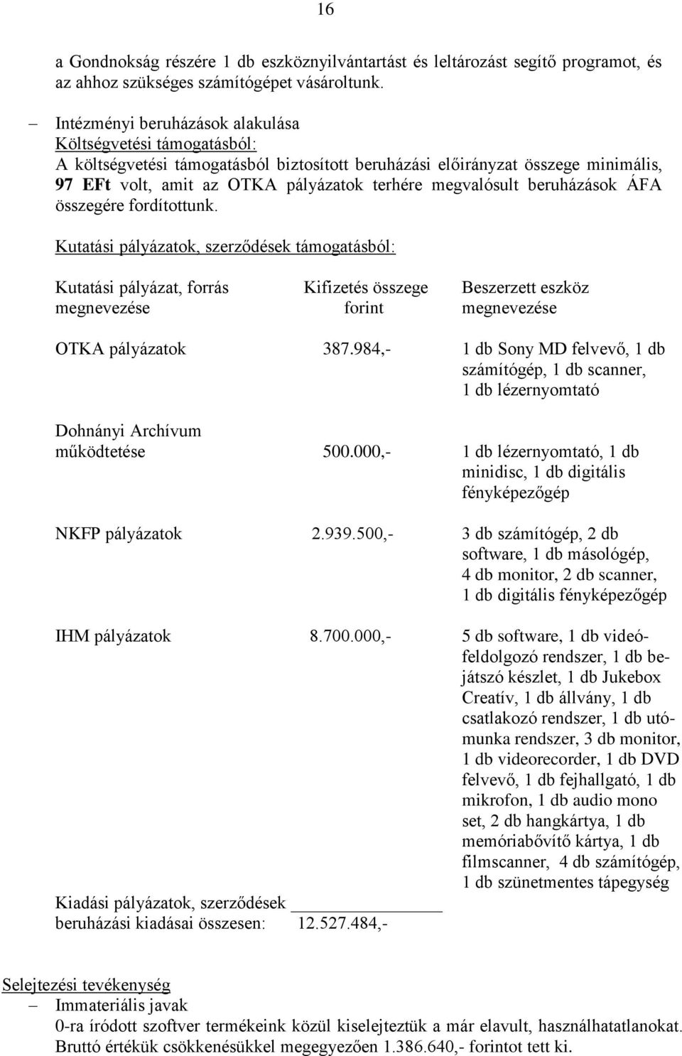 megvalósult beruházások ÁFA összegére fordítottunk.