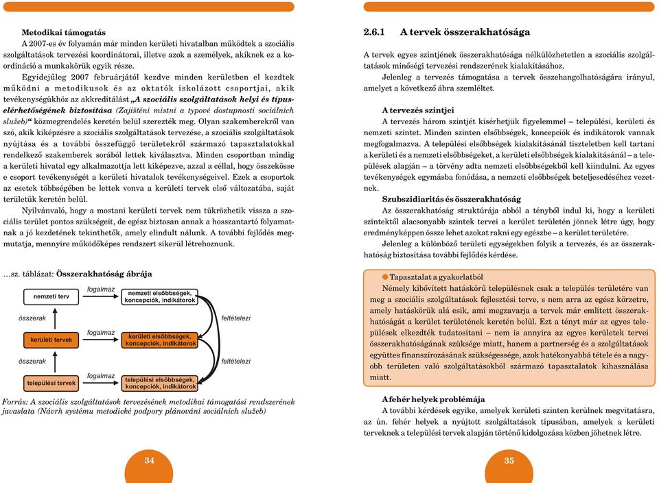 Egyidejűleg 2007 februárjától kezdve minden kerületben el kezdtek működni a metodikusok és az oktatók iskolázott csoportjai, akik tevékenységükhöz az akkreditálást A szociális szolgáltatások helyi és