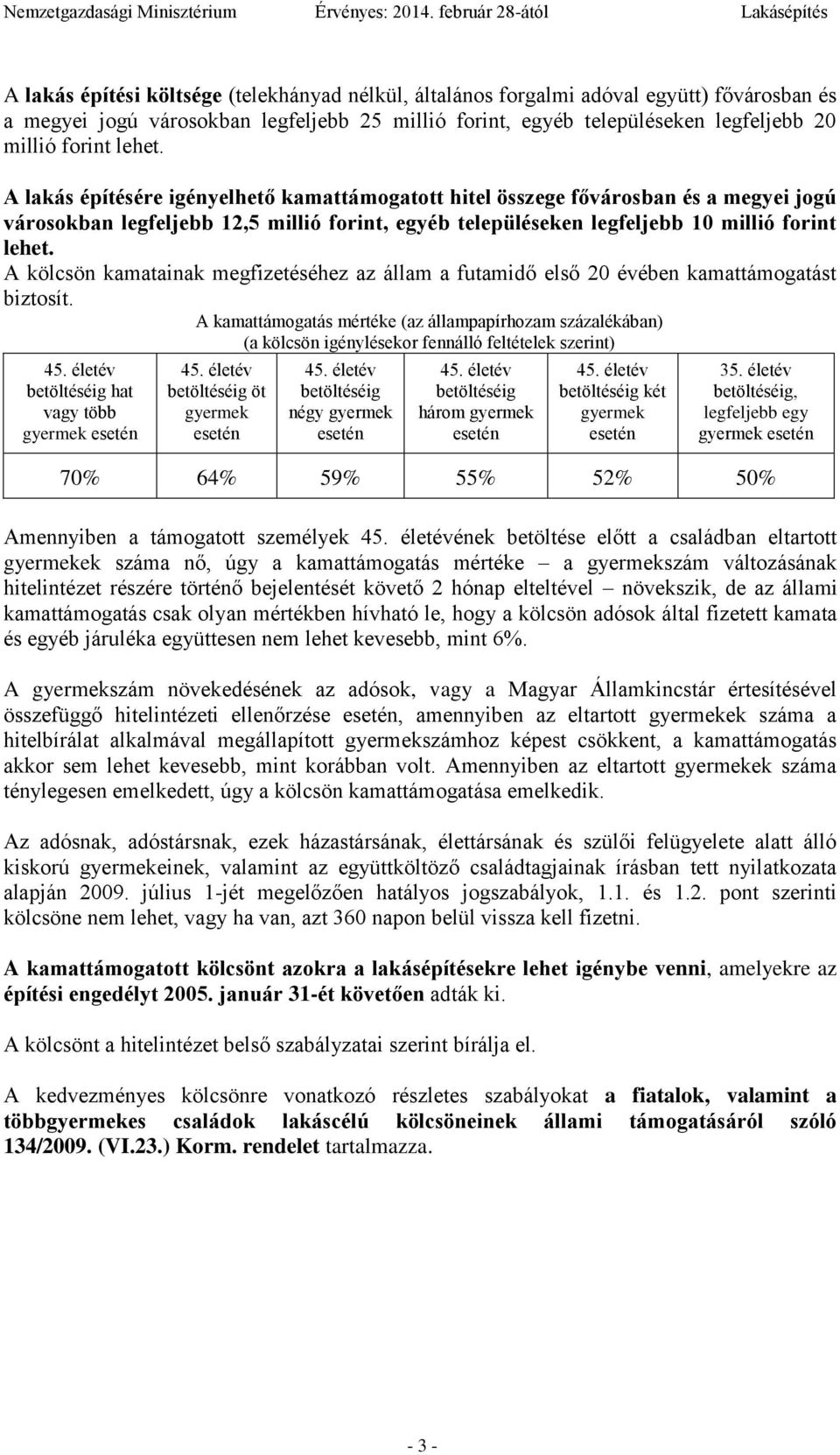 A kölcsön kamatainak megfizetéséhez az állam a futamidő első 20 évében kamattámogatást biztosít.