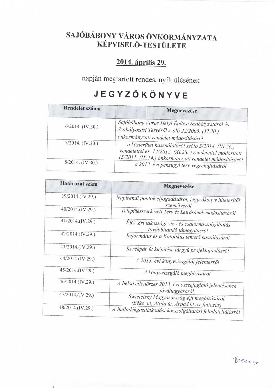 (II 1.26.) rendelettel es 14/2012. (XI28.) rendelettel modositott 15/2011. (IX. 14.) onkormdnyzati rendelet modositdsdrol 8/2014. (IV.30.) a 2013.