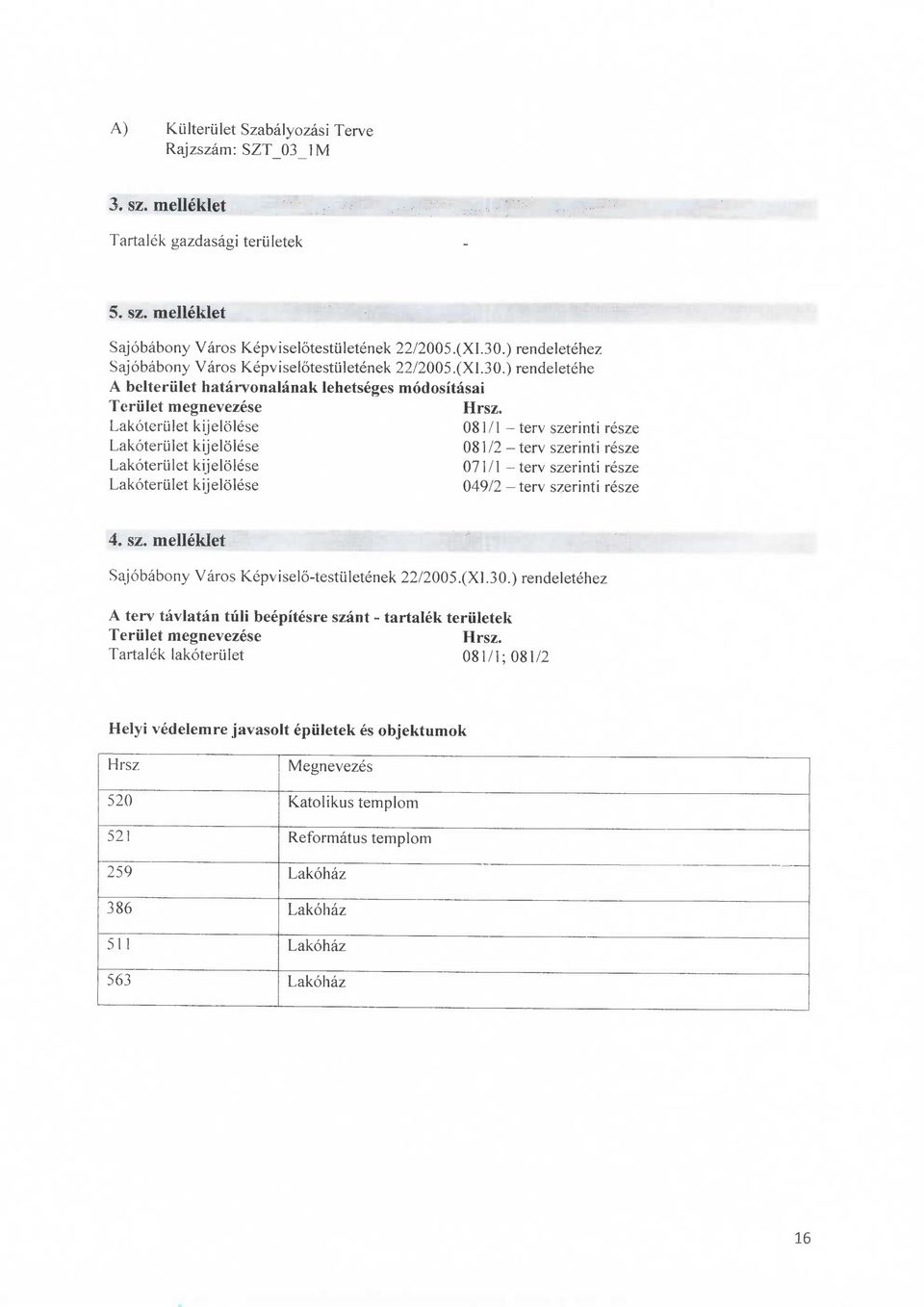 Lakoterulet kijelolese 081/1 - terv szerinti resze Lakoterulet kijelolese 081/2- terv szerinti resze Lakoterulet kijelolese 071 /1 - terv szerinti resze Lakoterulet kijelolese 049/2 - terv szerinti