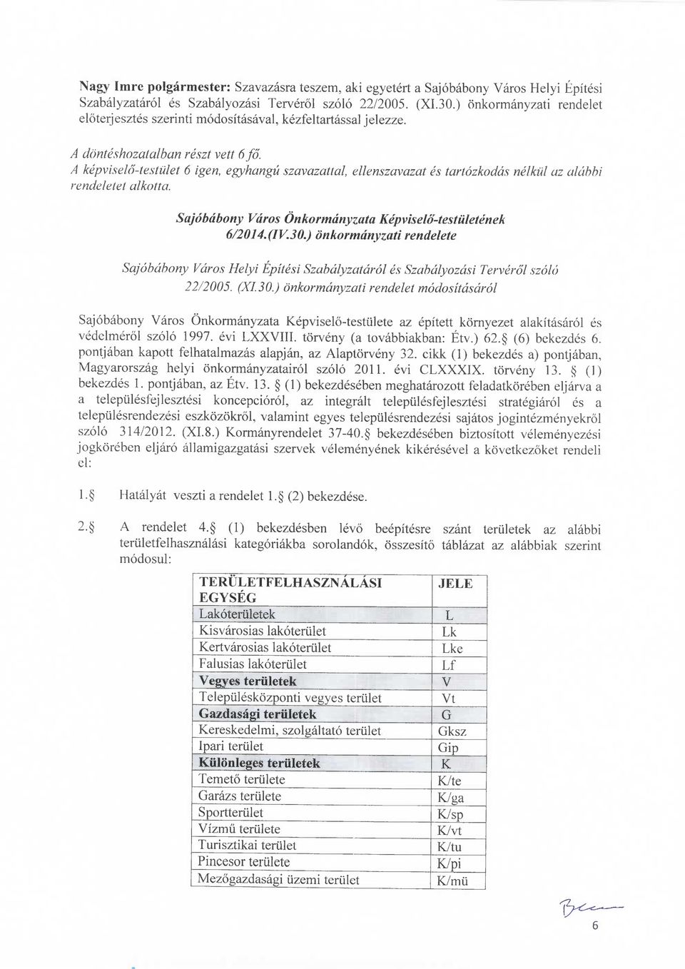 A kepviselo-testiilet 6 igen, egyhangu szavazattal, ellenszavazat es tartdzkodds nelkul az aldb rendeletet alkotta. Sajobabony Varos Onkormdnyzata Kepviselo-testiiletenek 6/2014.(IV.30.