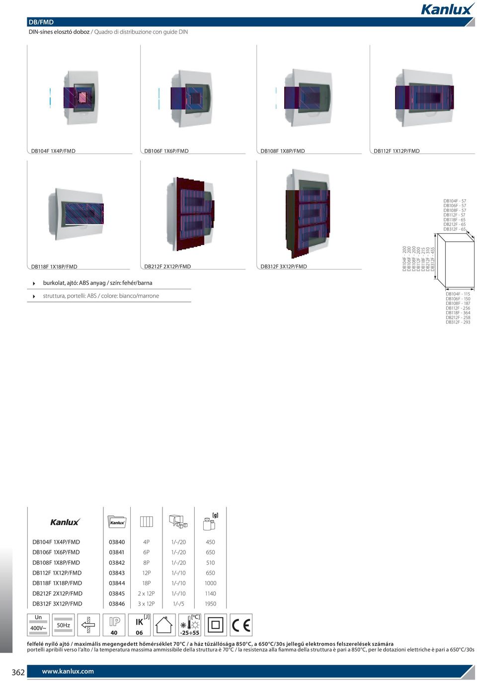 DB04F - 5 DB06F - 50 DB08F - 87 DBF - 56 DB8F - 364 DBF - 58 DB3F - 93 DB04F X4P/FMD 03840 4P /-/0 450 DB06F X6P/FMD 0384 6P /-/0 650 DB08F X8P/FMD 0384 8P /-/0 50 DBF XP/FMD 03843 P /-/0 650 DB8F