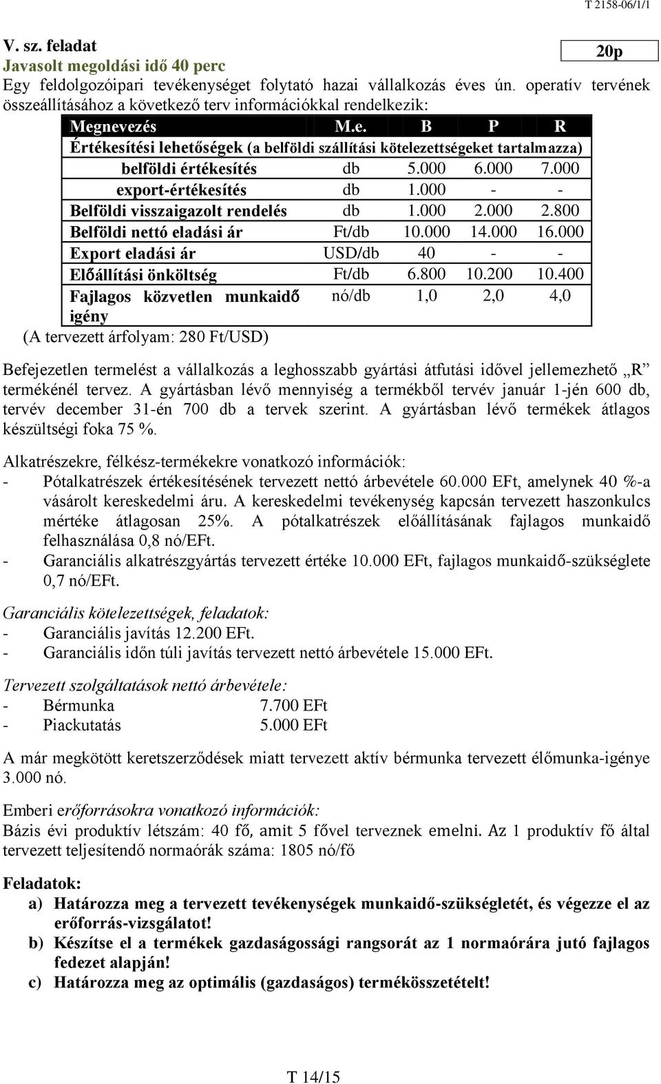 000 6.000 7.000 export-értékesítés db 1.000 - - Belföldi visszaigazolt rendelés db 1.000 2.000 2.800 Belföldi nettó eladási ár Ft/db 10.000 14.000 16.