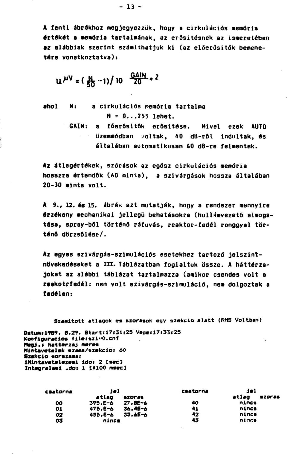 Mivel ezek AUTO üzemmódban voltak, 40 db-röl indultak, és általában automatikusan 60 db-re felmentek.