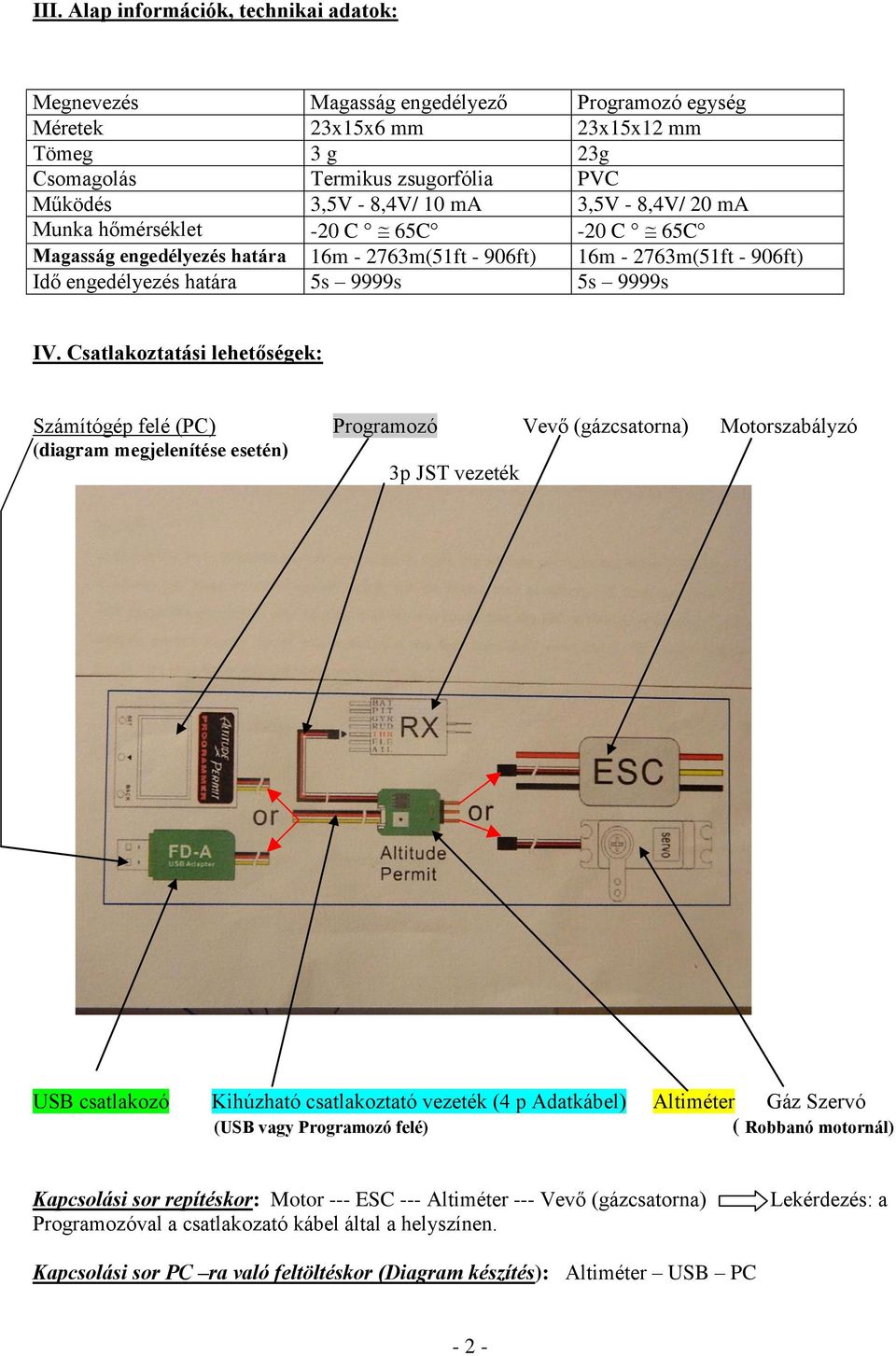 Csatlakoztatási lehetőségek: Számítógép felé (PC) Programozó Vevő (gázcsatorna) Motorszabályzó (diagram megjelenítése esetén) 3p JST vezeték vagy USB csatlakozó Kihúzható csatlakoztató vezeték (4 p