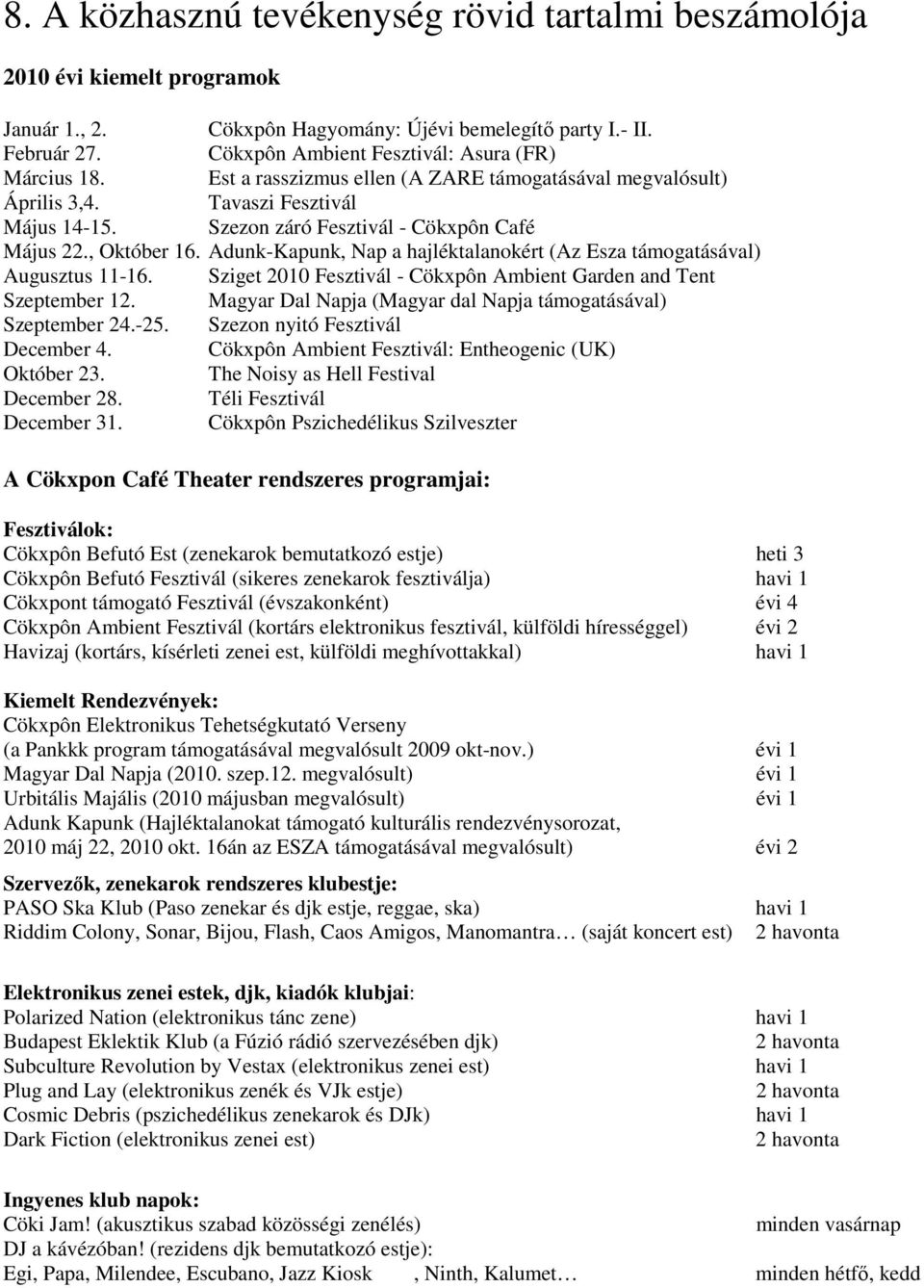 , Október 16. Adunk-Kapunk, Nap a hajléktalanokért (Az Esza támogatásával) Augusztus 11-16. Sziget 2010 Fesztivál - Cökxpôn Ambient Garden and Tent Szeptember 12.