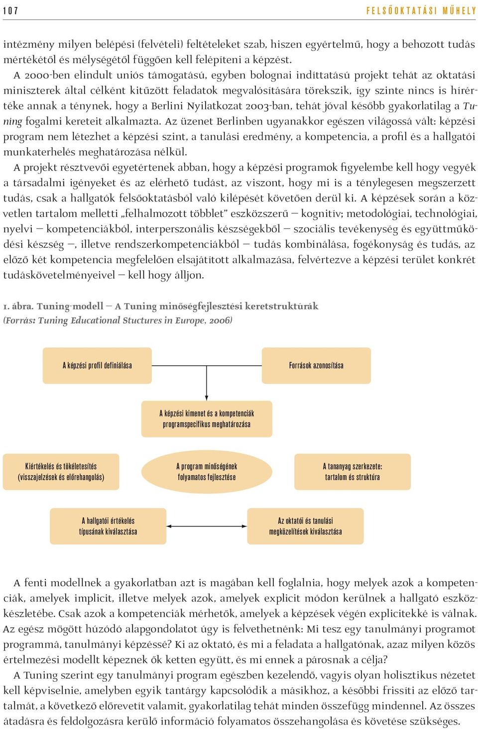 a ténynek, hogy a Berlini Nyilatkozat 2003-ban, tehát jóval később gyakorlatilag a Tuning fogalmi kereteit alkalmazta.