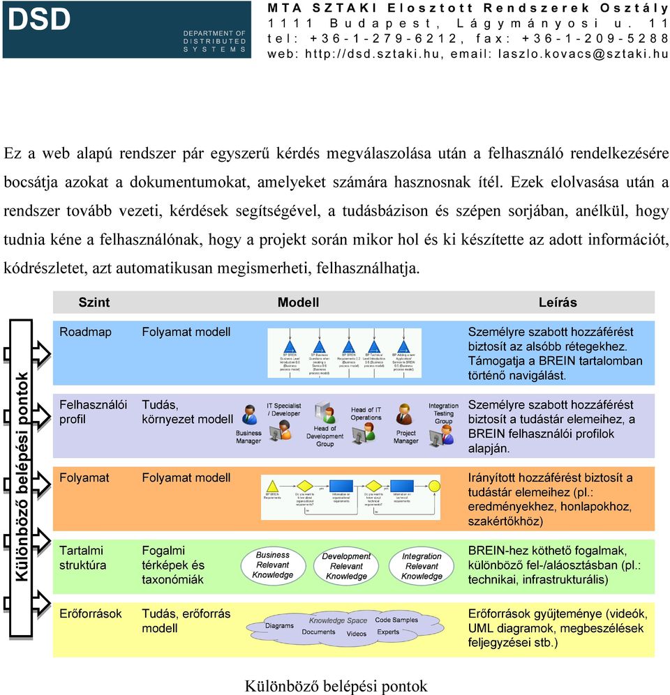 adott információt, kódrészletet, azt automatikusan megismerheti, felhasználhatja.