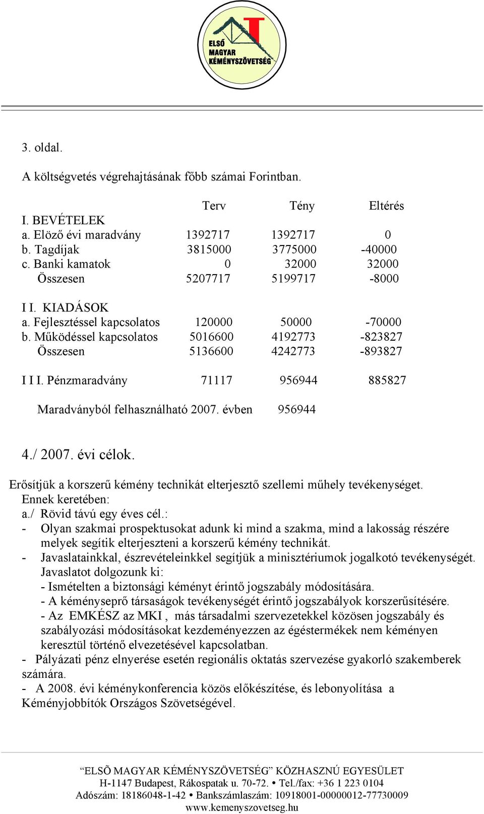 Működéssel kapcsolatos 5016600 4192773-823827 Összesen 5136600 4242773-893827 I I I. Pénzmaradvány 71117 956944 885827 Maradványból felhasználható 2007. évben 956944 4./ 2007. évi célok.