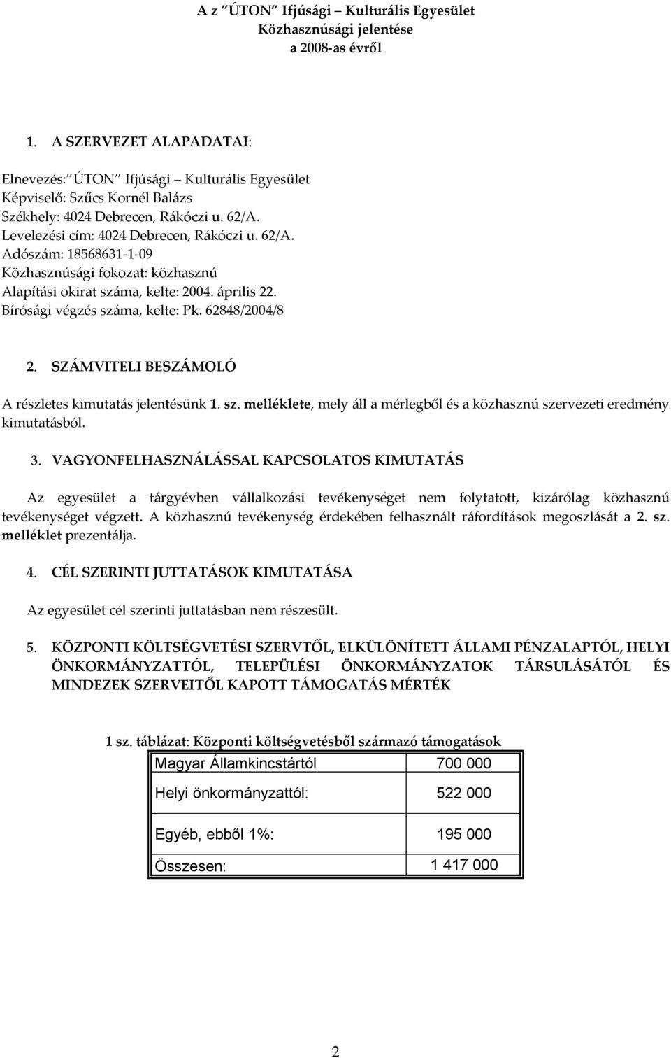 Levelezési cím: 4024 Debrecen, Rákóczi u. 62/A. Adószám: 18568631-1-09 Közhasznúsági fokozat: közhasznú Alapítási okirat száma, kelte: 2004. április 22. Bírósági végzés száma, kelte: Pk.