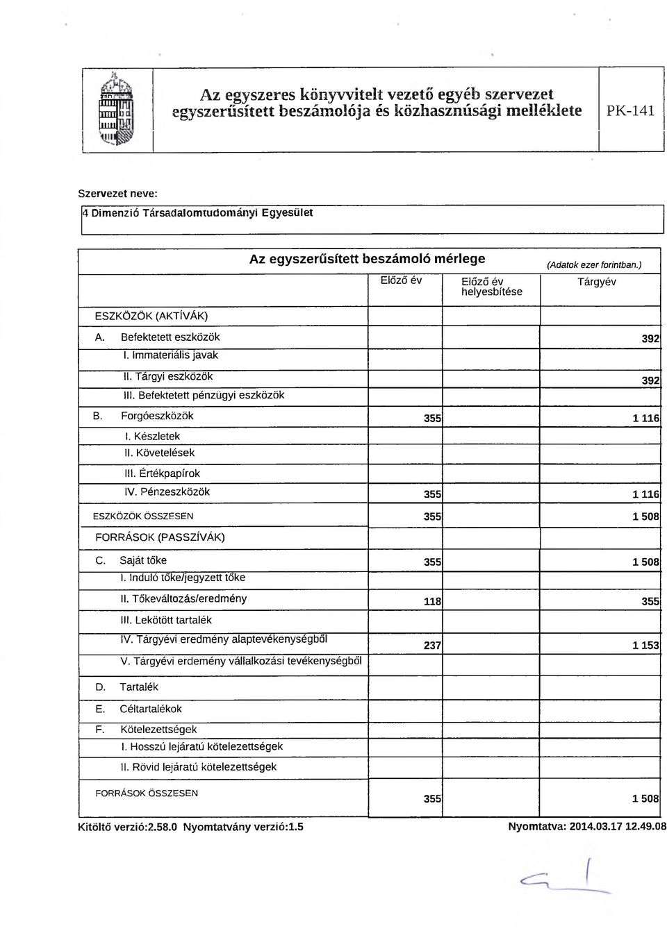 Készletek II. Követelések III. Értékpapírok IV. Pénzeszközök 355 1116 ESZKÖZÖK ÖSSZESEN 355 1508 FORRÁSOK (PASSZÍVÁK) C. Saját tó'ke 355 1508 1. Induló tőke/jegyzett tőke II.