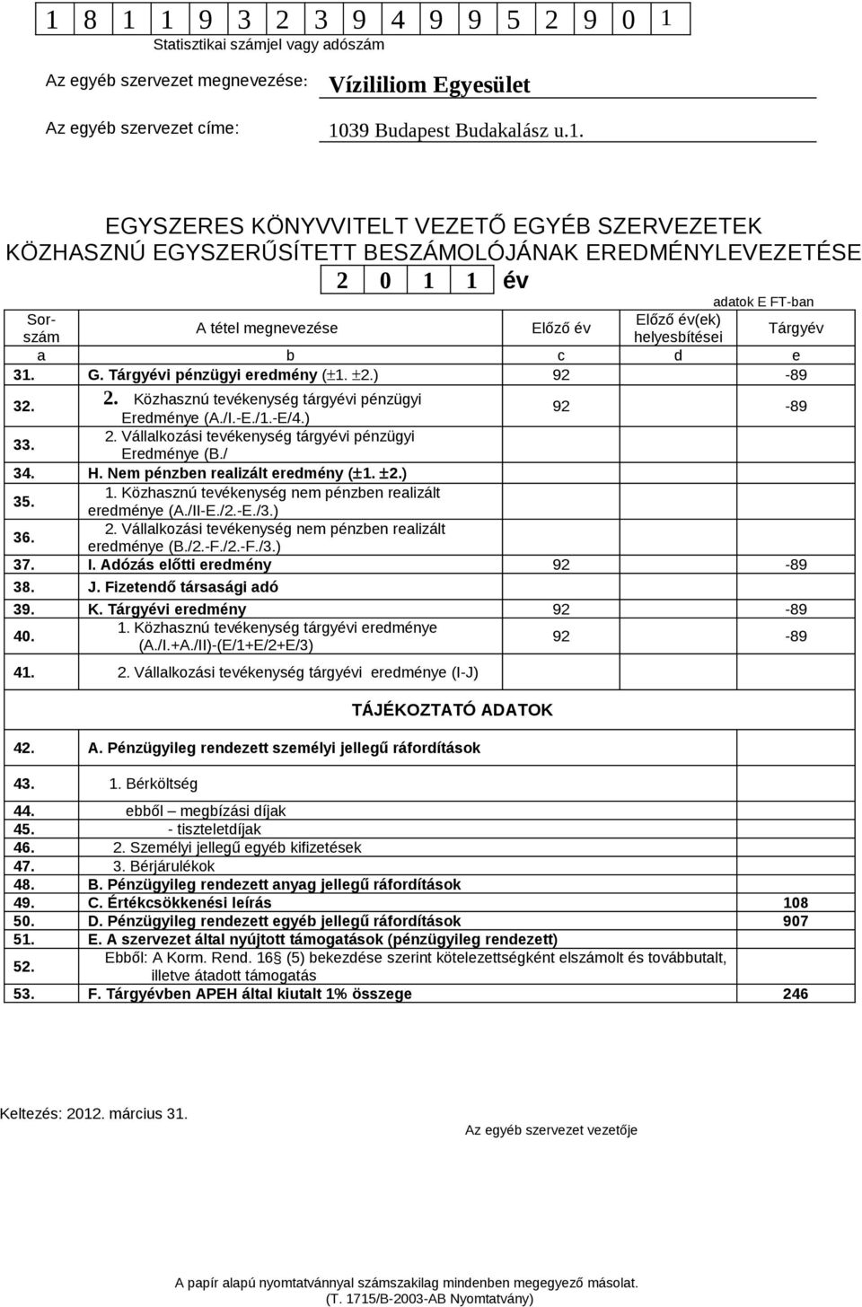 / 34. H. Nem pénzben realizált eredmény (±1. ±2.) 35. 1. Közhasznú tevékenység nem pénzben realizált eredménye (A./II-E./2.-E./3.) 36. 2. Vállalkozási tevékenység nem pénzben realizált eredménye (B.