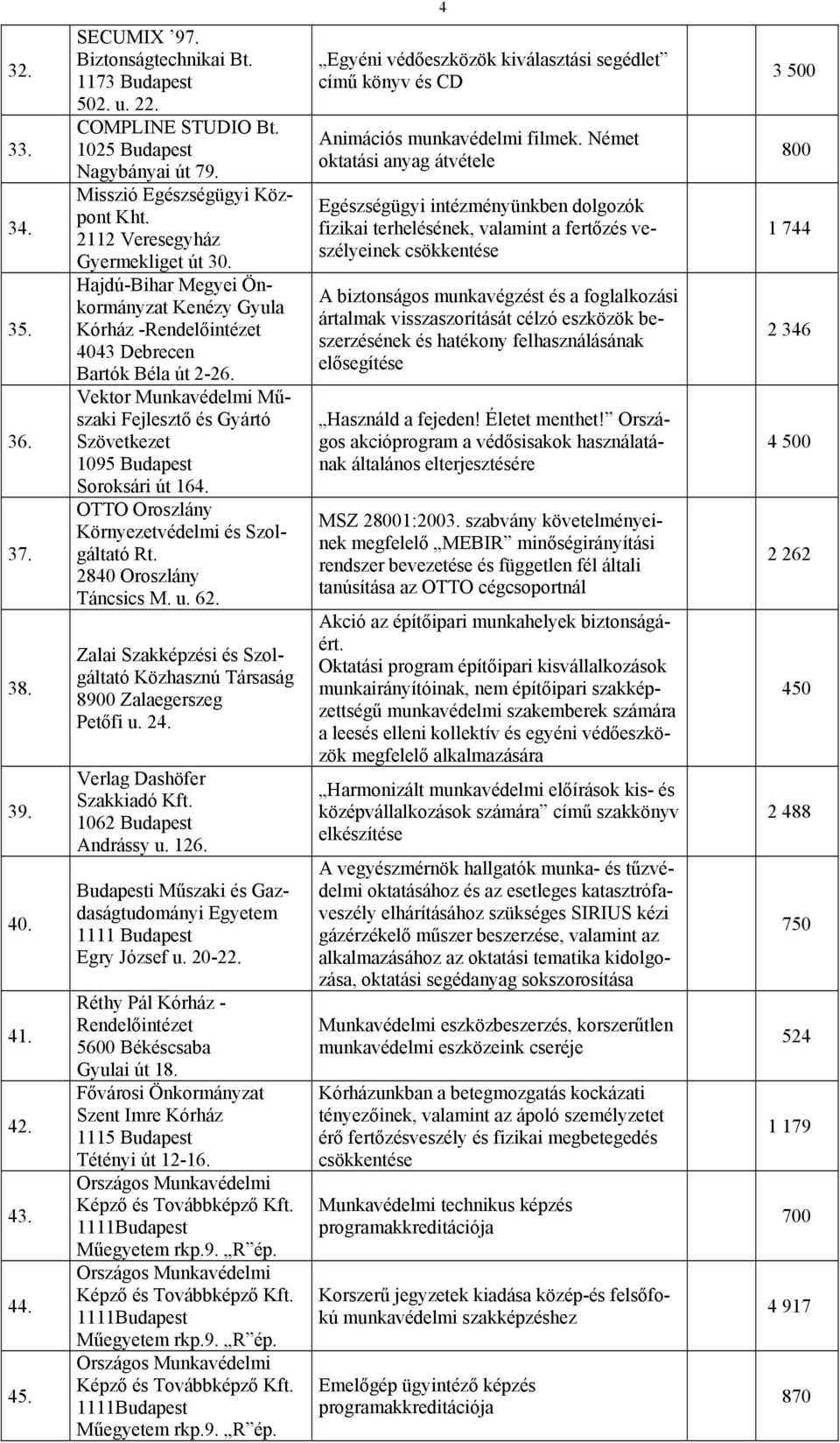 Vektor Munkavédelmi Műszaki Fejlesztő és Gyártó Szövetkezet 1095 Budapest Soroksári út 164. OTTO Oroszlány Környezetvédelmi és Szolgáltató Rt. 2840 Oroszlány Táncsics M. u. 62.