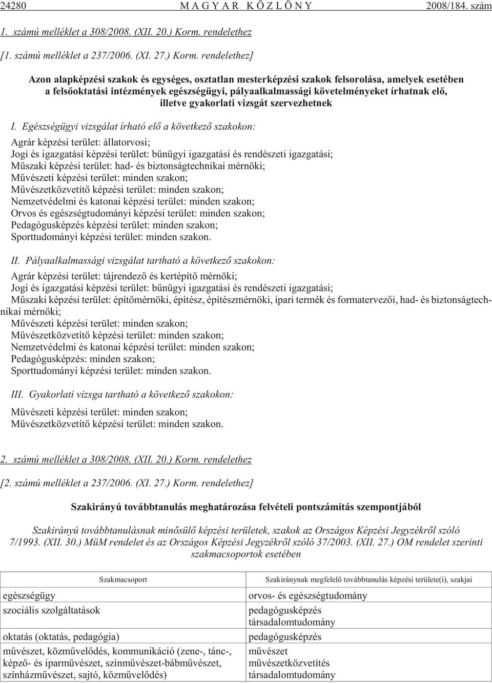 ren de let hez] Azon alapképzési szakok és egységes, osztatlan mesterképzési szakok felsorolása, amelyek esetében a felsõoktatási intézmények egészségügyi, pályaalkalmassági követelményeket írhatnak