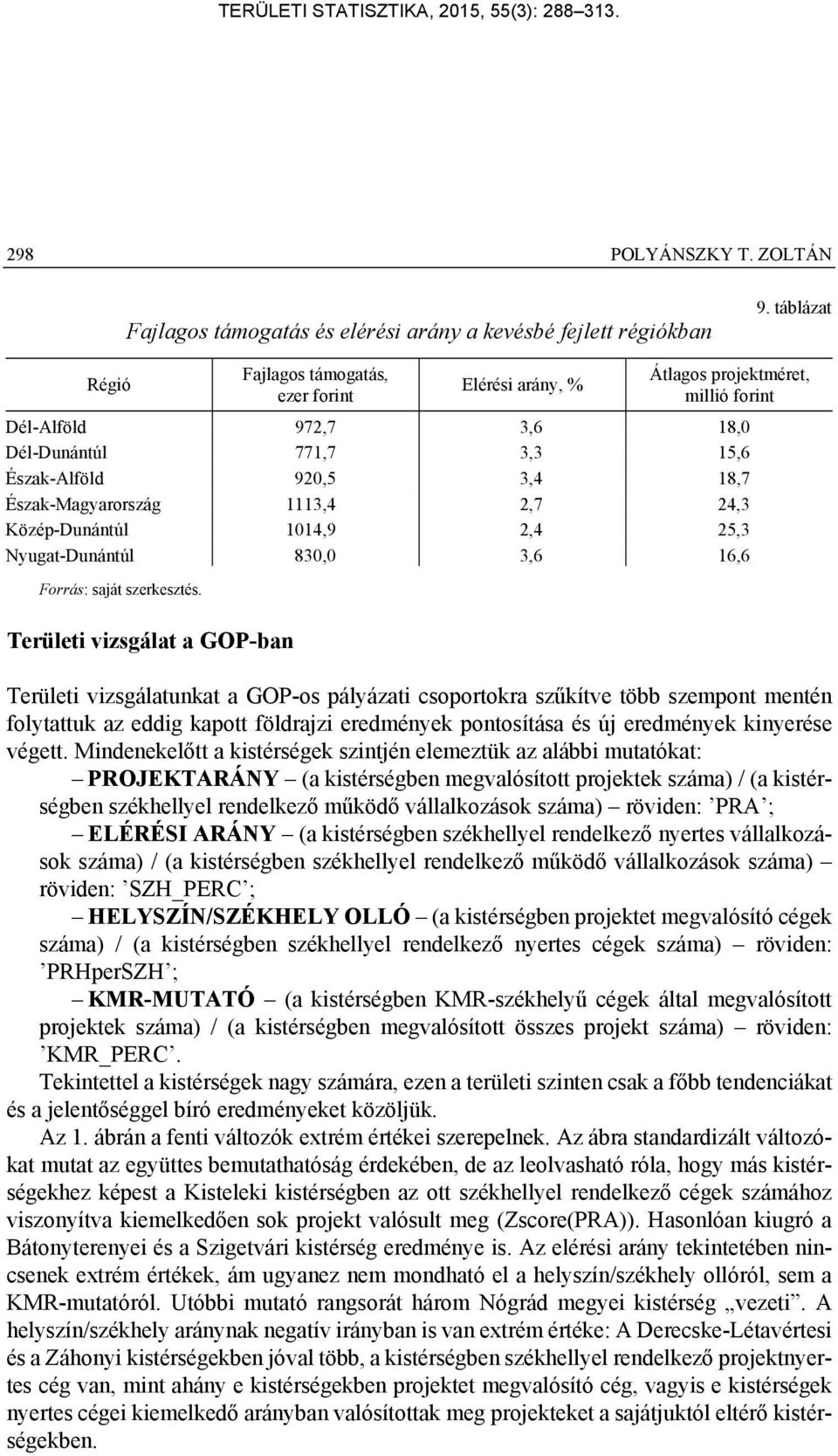 Észak-Magyarország 1113,4 2,7 24,3 Közép-Dunántúl 1014,9 2,4 25,3 Nyugat-Dunántúl 830,0 3,6 16,6 Területi vizsgálat a GOP-ban Területi vizsgálatunkat a GOP-os pályázati csoportokra szűkítve több