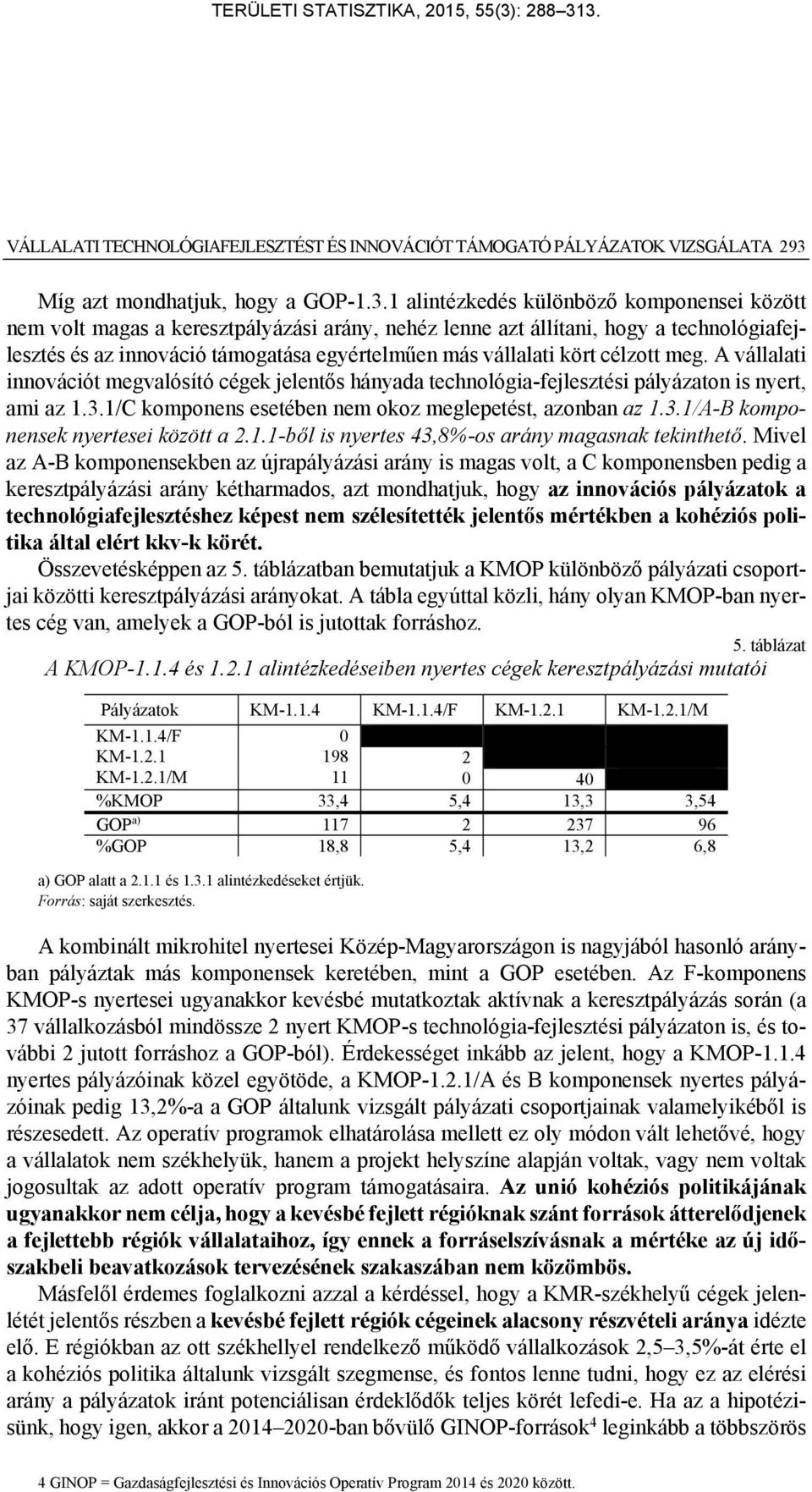 1 alintézkedés különböző komponensei között nem volt magas a keresztpályázási arány, nehéz lenne azt állítani, hogy a technológiafejlesztés és az innováció támogatása egyértelműen más vállalati kört