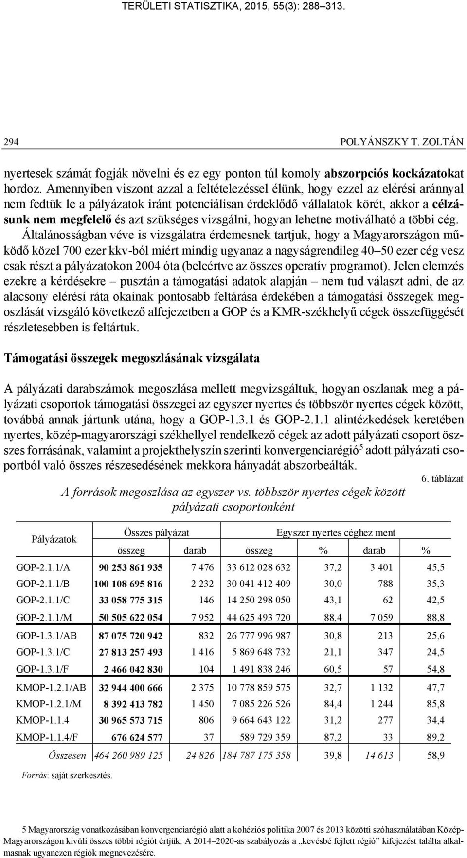 szükséges vizsgálni, hogyan lehetne motiválható a többi cég.