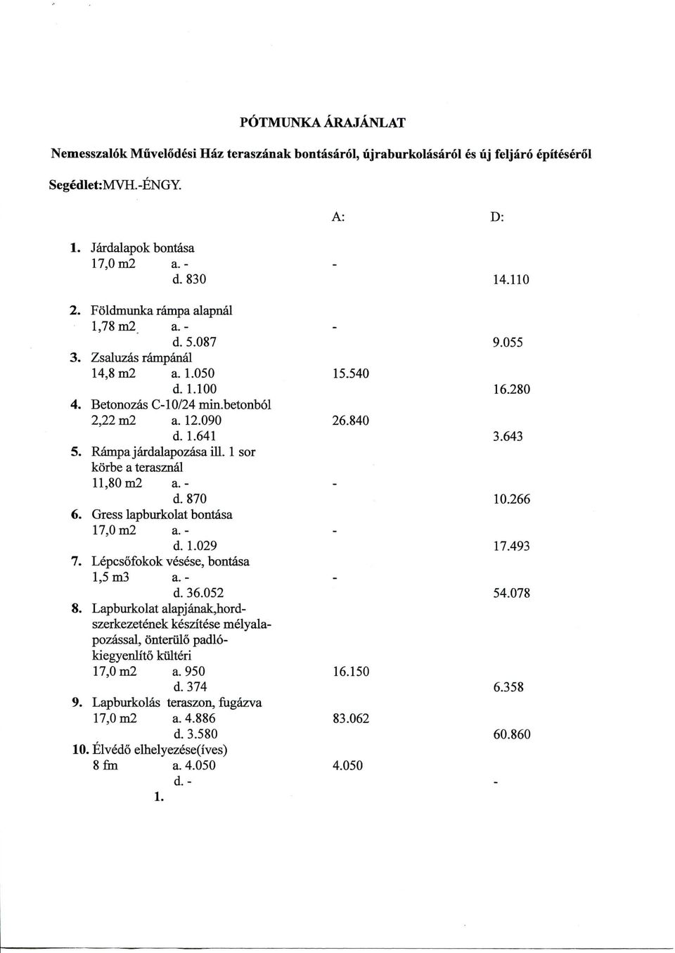 Rampa jardalapozasa ill. 1 sor korbe a terasznal 11,80 m2 a.- d. 870 10.266 6. Gress lapburkolat bontasa 17,0 m2 a.- d. 1.029 17.493 7. Lepcsofokok vesese, bontasa 1,5 m3 a. - d. 36.052 54.078 8.