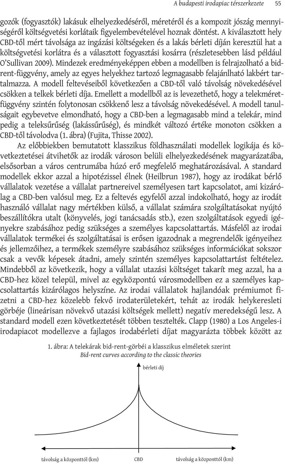 Sullivan 2009). Mindezek eredményeképpen ebben a modellben is felrajzolható a bidrent-függvény, amely az egyes helyekhez tartozó legmagasabb felajánlható lakbért tartalmazza.