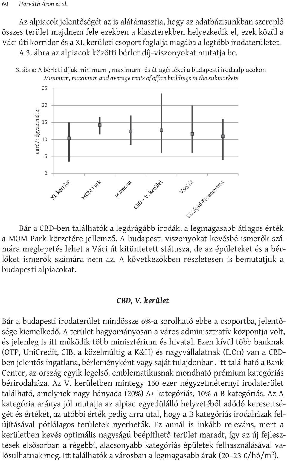 kerületi csoport foglalja magába a legtöbb irodaterületet. A 3.