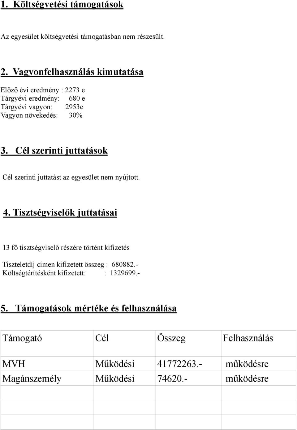 Cél szerinti juttatások Cél szerinti juttatást az egyesület nem nyújtott. 4.