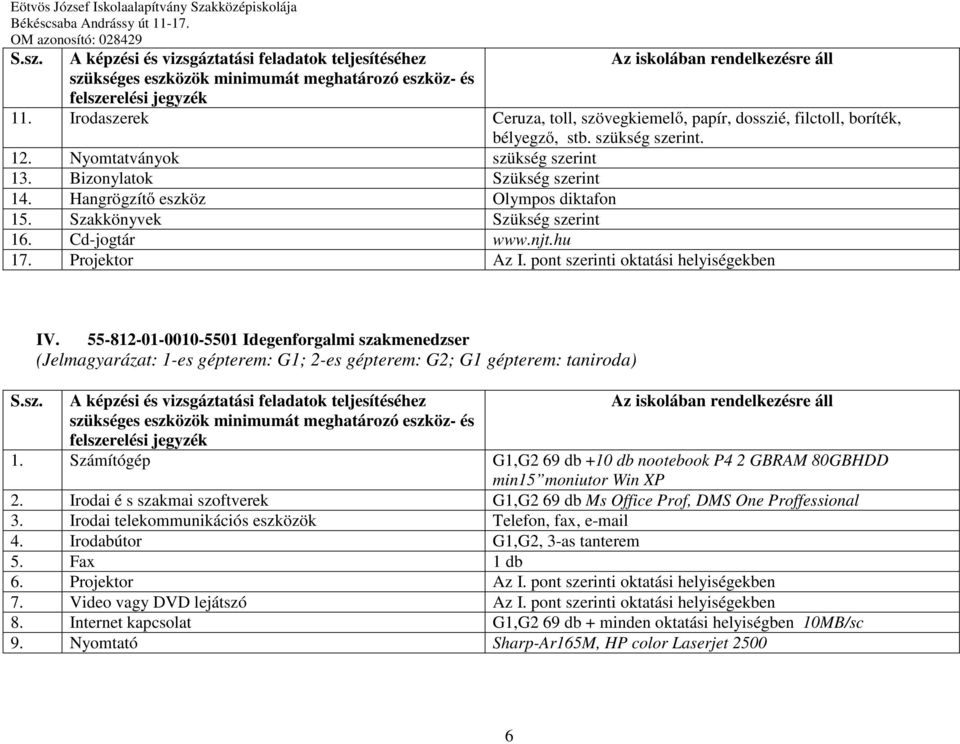 pont szerinti oktatási helyiségekben IV. 55-812-01-0010-5501 Idegenforgalmi szakmenedzser 1. Számítógép G1,G2 69 db +10 db nootebook P4 2 GBRAM 80GBHDD min15 moniutor Win XP 2.