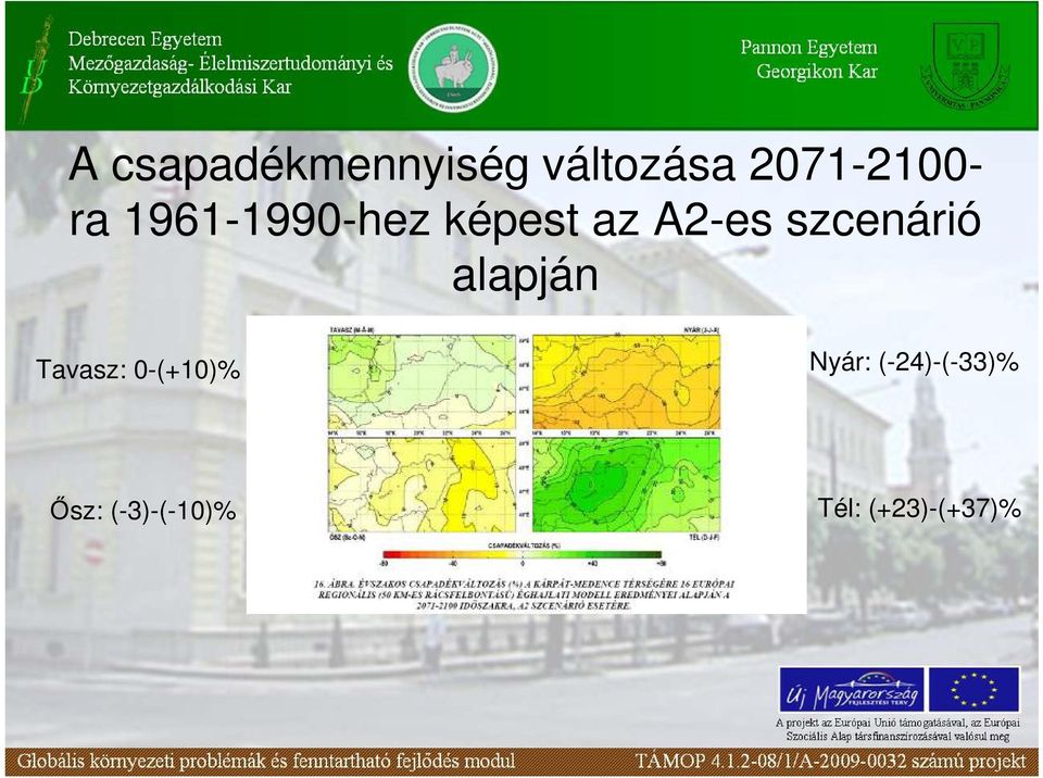 szcenárió alapján Tavasz: 0-(+10)% Nyár: