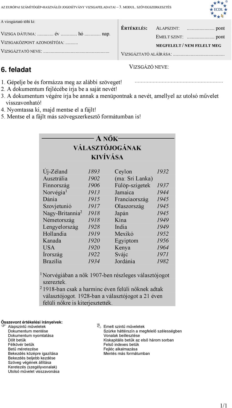 A NŐK VÁLASZTÓJOGÁNAK KIVÍVÁSA Új-Zéland 1893 Ceylon 1932 Ausztrália 1902 (ma: Srí Lanka) Finnország 1906 Fülöp-szigetek 1937 Norvégia 1 1913 Jamaica 1944 Dánia 1915 Franciaország 1945 Szovjetunió