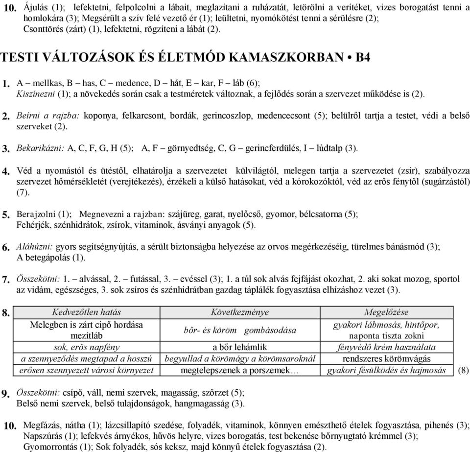 A mellkas, B has, C medence, D hát, E kar, F láb (6); Kiszínezni (1); a növekedés során csak a testméretek változnak, a fejlődés során a szervezet működése is (2). 2.