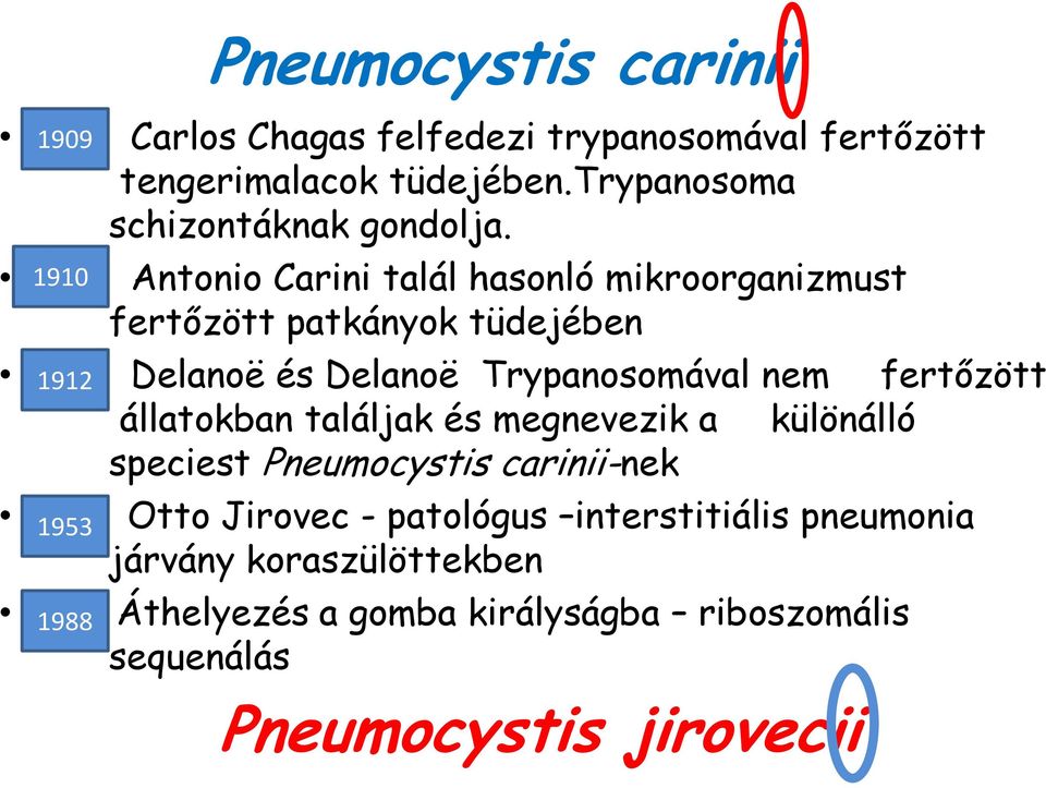 1910 Antonio Carini talál hasonló mikroorganizmust fertőzött patkányok tüdejében 1912 Delanoë és Delanoë Trypanosomával nem