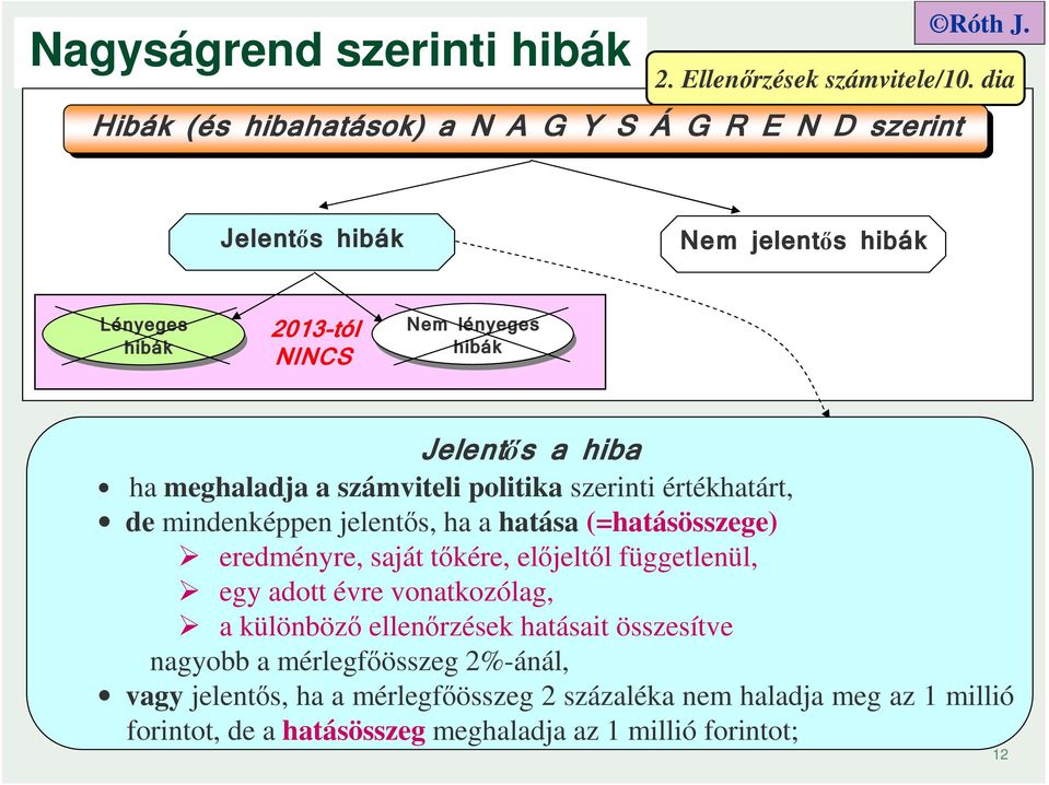 hiba ha meghaladja a számviteli politika szerinti értékhatárt, de mindenképpen jelentős, ha a hatása (=hatásösszege) eredményre, saját tőkére, előjeltől