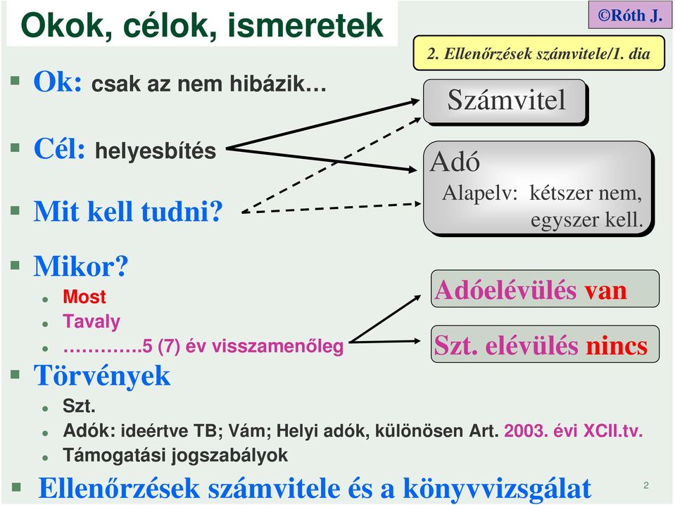 5 (7) év visszamenőleg Törvények Adó Alapelv: kétszer nem, egyszer kell. Adóelévülés van Szt.