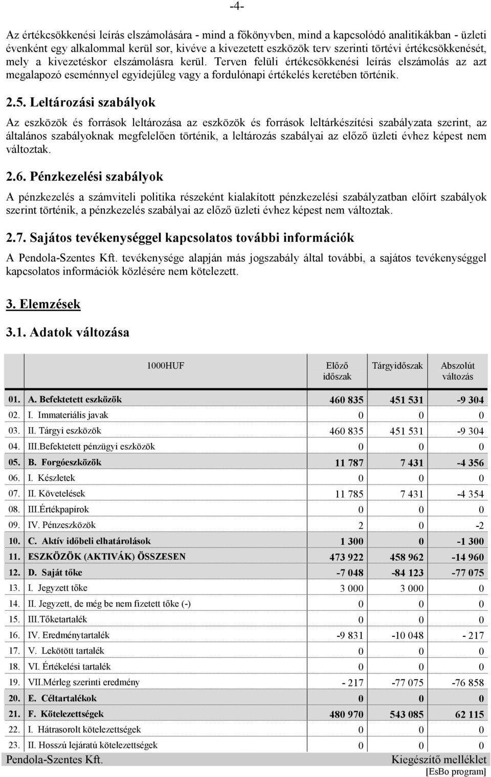 Leltározási szabályok Az eszközök és források leltározása az eszközök és források leltárkészítési szabályzata szerint, az általános szabályoknak megfelelıen történik, a leltározás szabályai az elızı