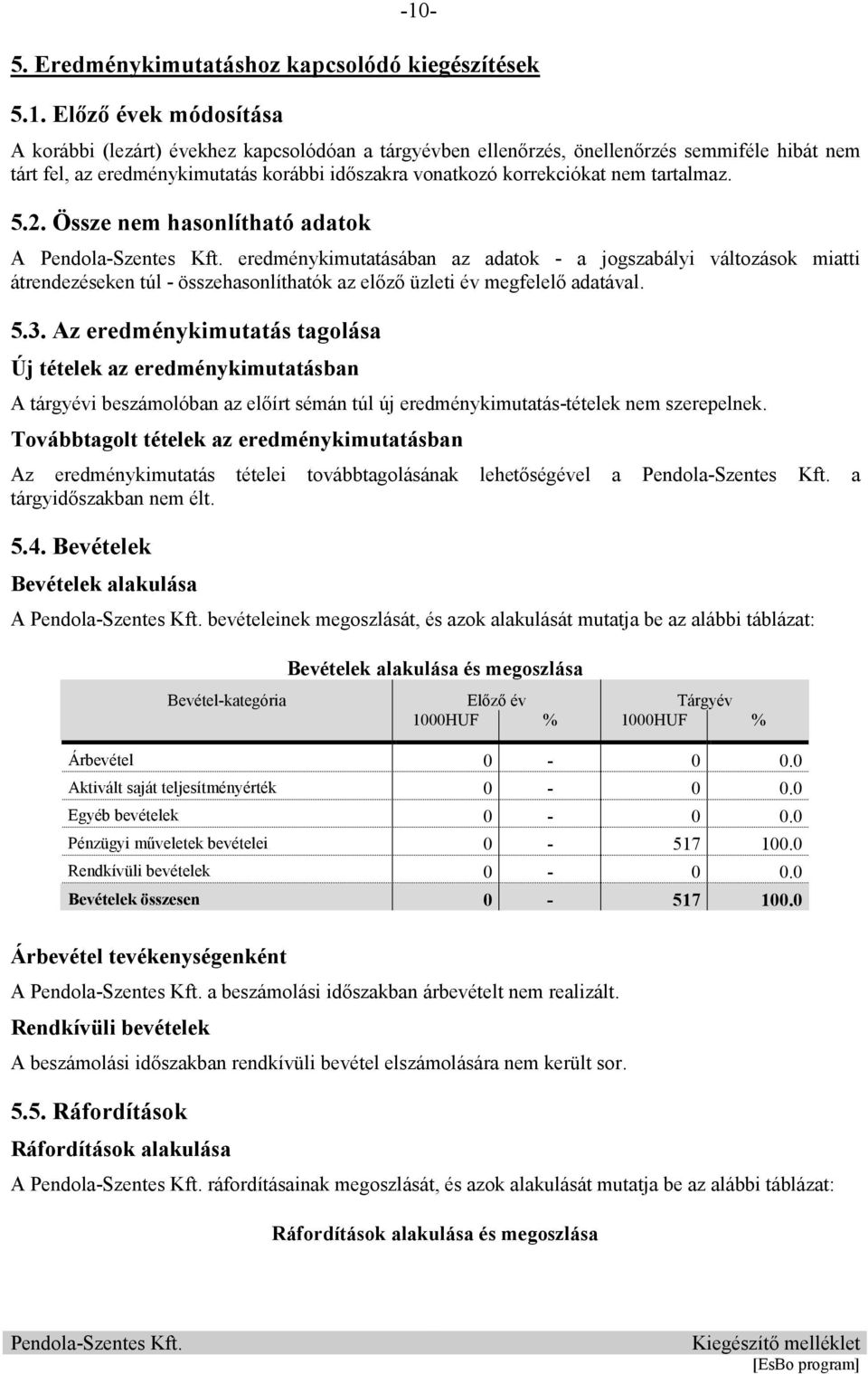 Össze nem hasonlítható adatok A eredménykimutatásában az adatok - a jogszabályi változások miatti átrendezéseken túl - összehasonlíthatók az elızı üzleti év megfelelı adatával. 5.3.